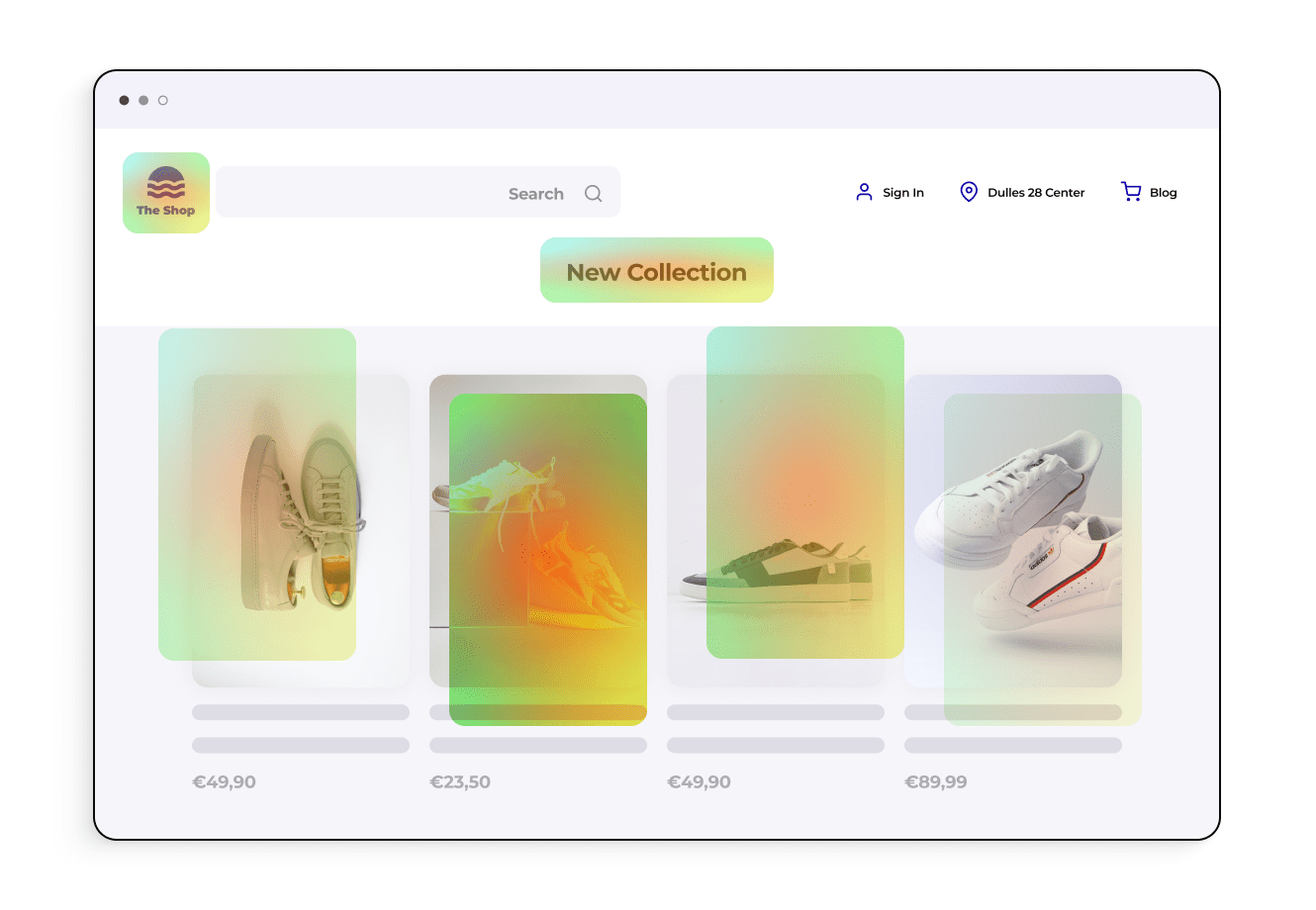 A/B testing heatmap