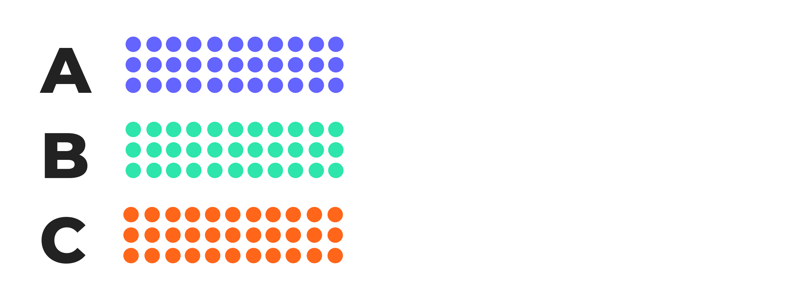 equally split multiple versions