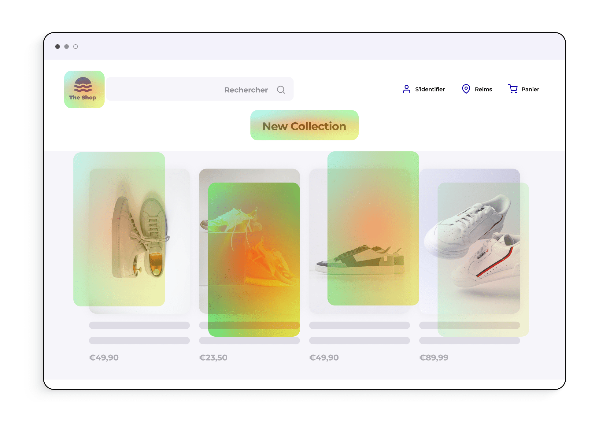 A/B testing heatmap