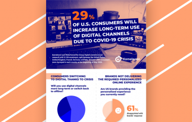 infographie US