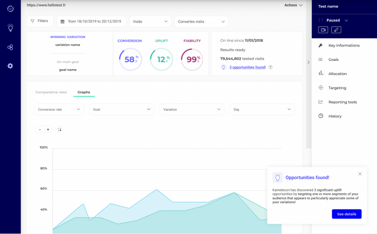 Kameleoon outil plateforme Opportunity Detector